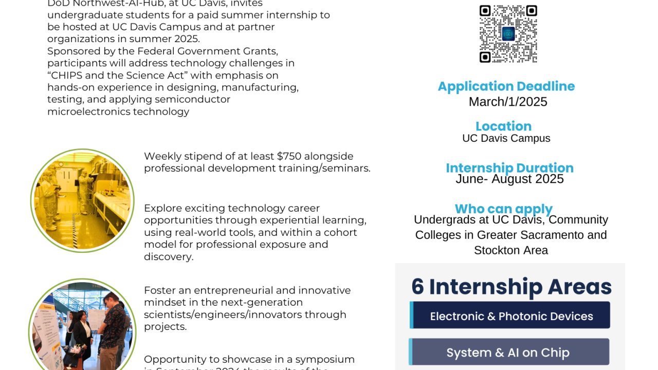 NW-AI-Hub Summer Internship Flyer