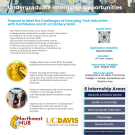 NW-AI-Hub Summer Internship Flyer